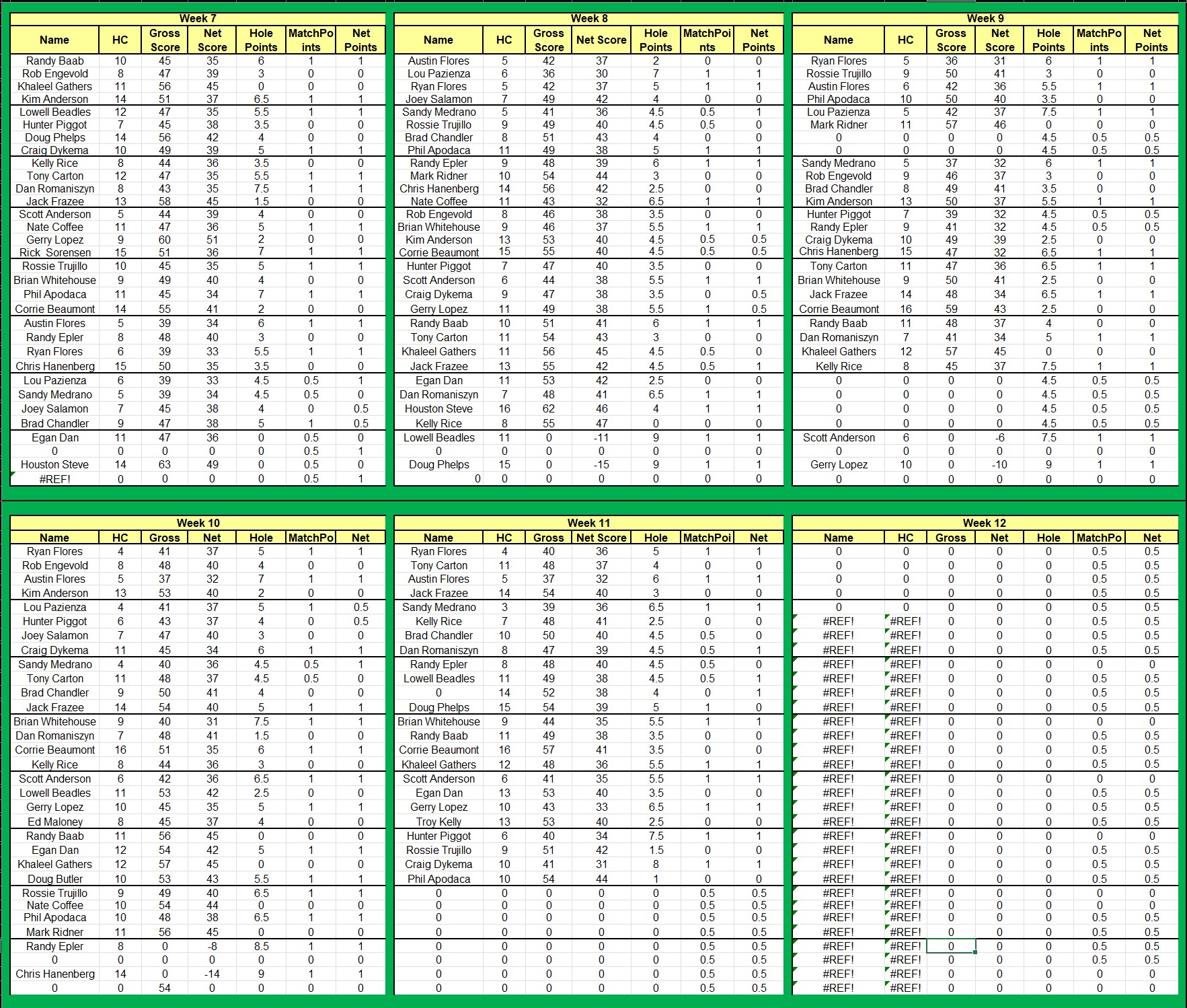 Season Schedule (2) Season Schedule (2)